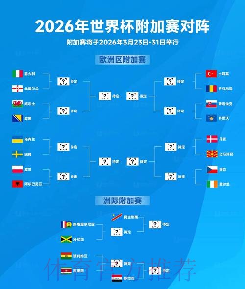 2026世界杯买球实时全站 2026世界杯买球实时全站